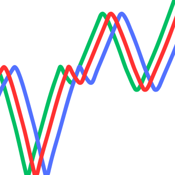 Choosing Antibodies for Flow Cytometry