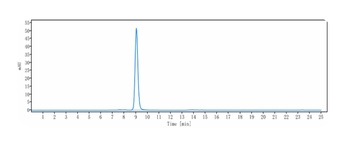 Anti-ALCAM/CD166 Reference Antibody (praluzatamab-MMAE)
