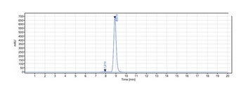 Anti-TSLP Reference Antibody (tezepelumab)