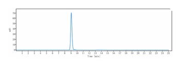 Anti-IFNAR1 Reference Antibody (Medarex patent anti-IFNAR-1)