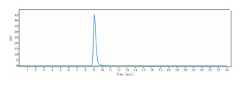 Anti-S100A4 Reference Antibody (LK-1)