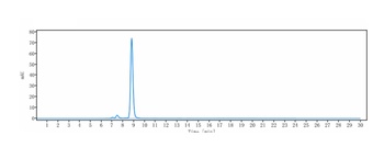 Anti-FcRn (FCGRT & B2M) Reference Antibody (orilanolimab)
