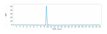 Anti-CTLA-8 / IL-17a Reference Antibody (UCB patent anti-IL-17)