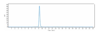 Anti-TREM1 / CD354 Reference Antibody (PY159)