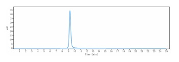 Anti-MICA Reference Antibody (CLN-619)