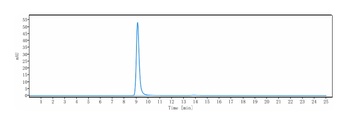 Anti-CXCR3 / GPR9 / CD183 Reference Antibody (Genzyme patent anti-CXCR3)