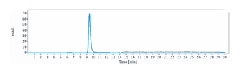 Anti-MMP9 Reference Antibody (andecaliximab)
