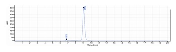 Anti-GCGR Reference Antibody (crotedumab)
