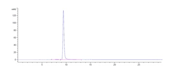 Anti-CDCP1 / CD318 Reference Antibody (U.California patent anti-CDCP1)