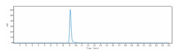 Anti-FOLR1 Reference Antibody (mirvetuximab)