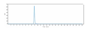 Anti-CD20 Reference Antibody (rituximab)